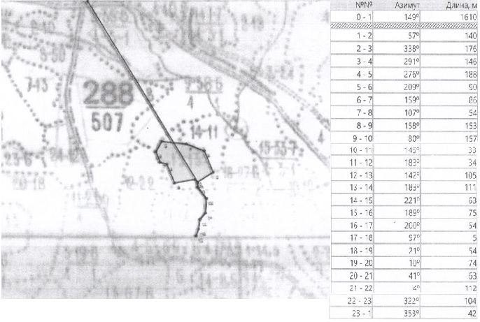 Торги №1654157 Лот №4015891 право на заключение договора купли-продажи лесных - торги по банкротству 1